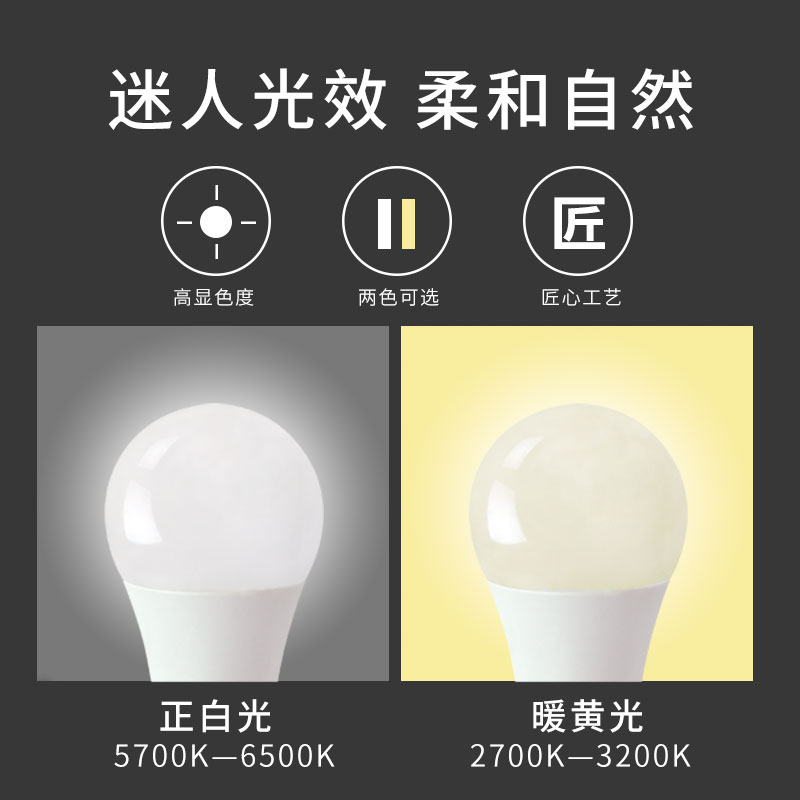 Доступны два цвета энергосберегающей лампы e27
