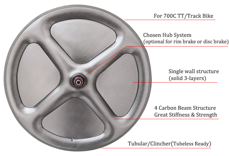 диск4 карбоновое колесо
