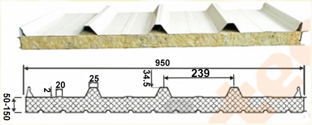 Огнестойкие изолированные стальные кровельные/стеновые сэндвич-панели из минеральной ваты/EPS для стальных зданий
