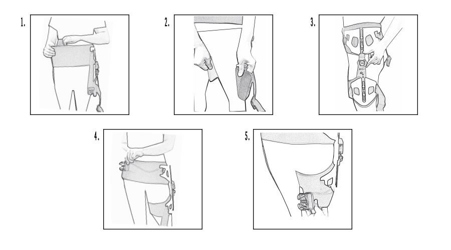 Инструкции по ортезам тазобедренного сустава