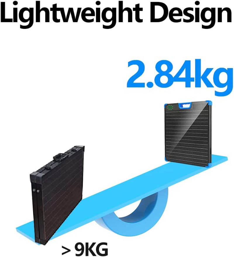 100W Portable Solar Charger Case With Adjustable Stand-NEWLIGHT ENERGY