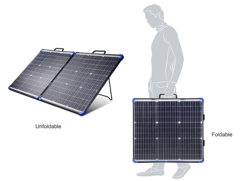 Foldable Solar Charger