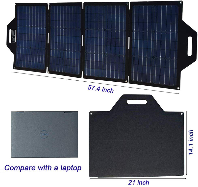 Portable Solar Blanket