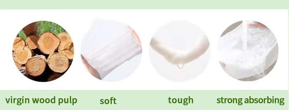 Wettable facial tissue paper