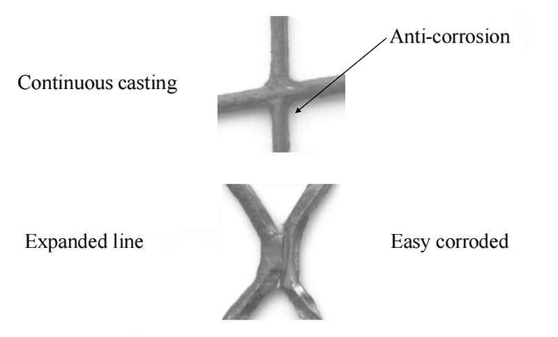 plate manufacturing machine