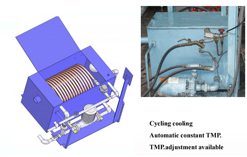 plate manufacturing machine