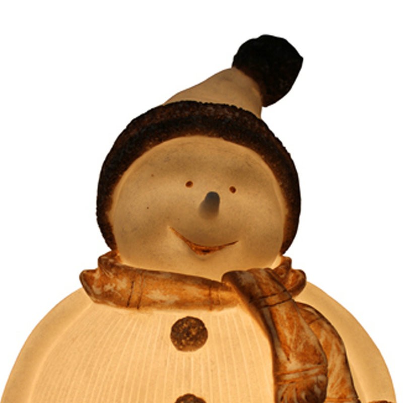 Бестселлер белый рождественский ребристый снеговик для использования в помещении